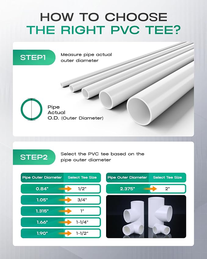 6-Pack 3/4 Inch PVC Tee Pipe Fittings, 3 Way Socket x Socket, Schedule 40 PVC - Image 8