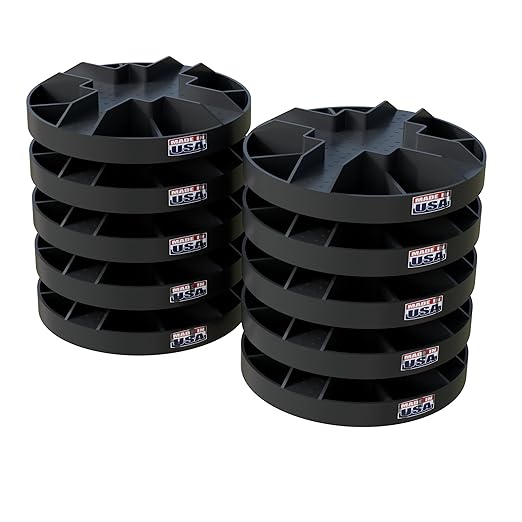 USA Made Original Round Foundation Block – Durable Deck Support & Floating Shed by BULLKE