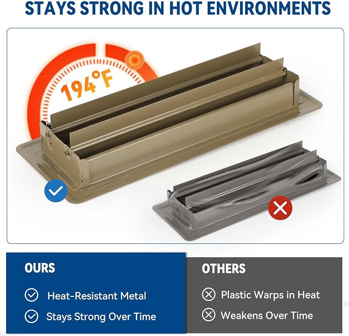 4" x 12" Floor Register Vent Covers 2-Pack - Image 6