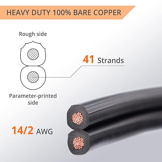 Wirefy 14/2 Low Voltage Landscape Wire 250 ft | Low Voltage Landscape Lighting - Image 2