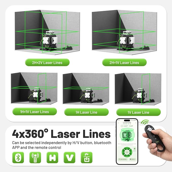 Huepar Laser Level 360 Self Leveling, S04CG 4x360° Green 4D Cross Line Laser - Image 6