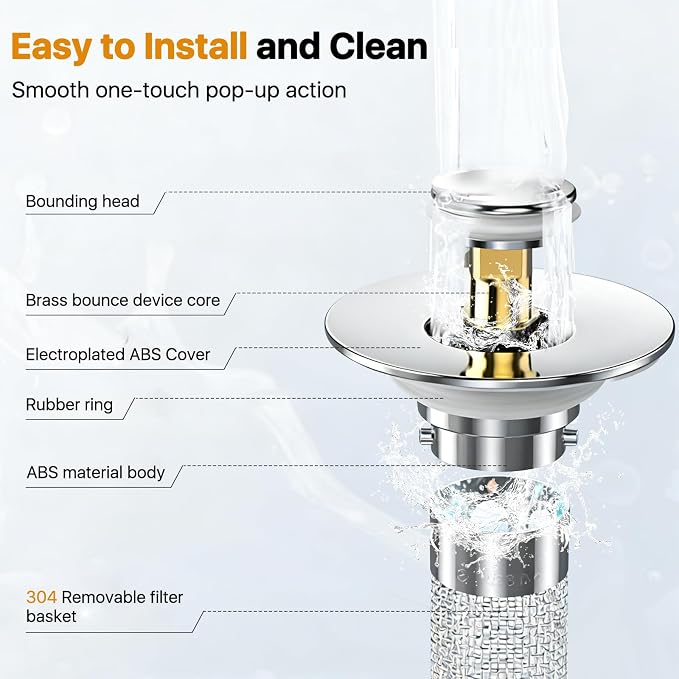 3PCS Bathroom Sink Drain Strainer Hair Catcher, Pop Up Universal Sink Drain - Image 4