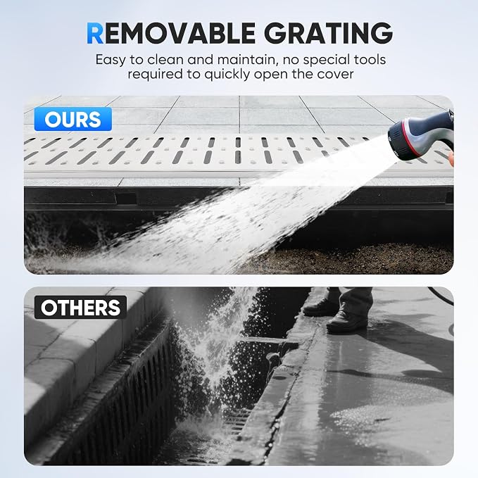 FAHKNS Trench Drain System, HDPE Channel Drainage - Image 4