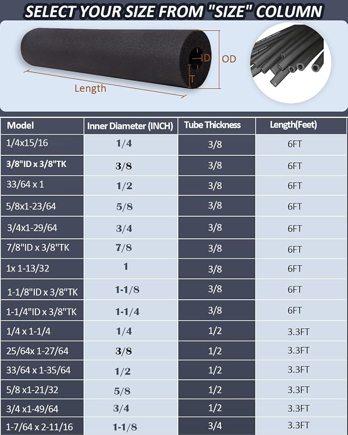 Pipe Insulation Foam Tube - Image 2