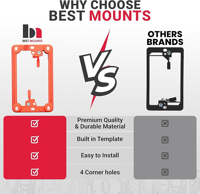BestMounts Low Voltage Mounting Bracket 1 Gang, 1 Pack - Image 6