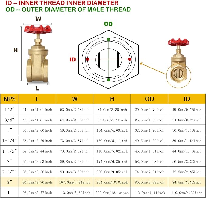 3" NPT Gate Valve, Heavy Duty, Female x Female Thread, DN80 | Manual Rotary - Image 5