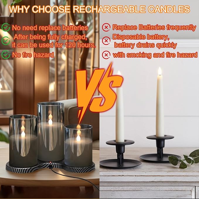 GenSwin Glass Rechargeable Flameless Candles - Image 4
