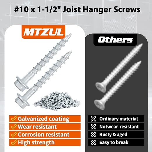 #10 x 1-1/2" Heavy Duty Joist Hanger Screws, SD Connector Screws | 1/4" Hex - Image 6
