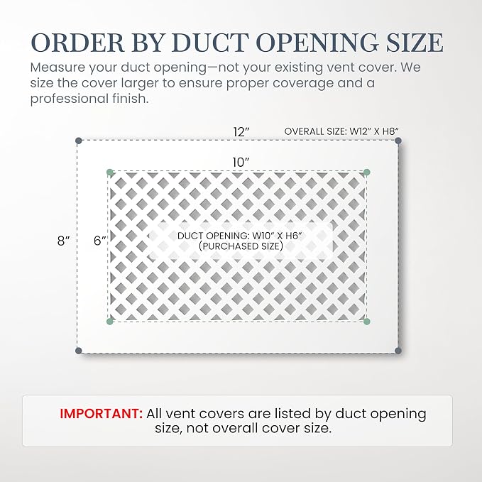 SABA Home Decor Air Vent Cover Grille - Image 2