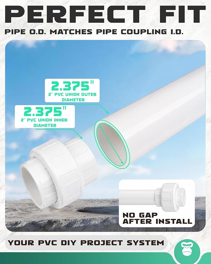 2 Inch PVC Union Coupling, Fits 2.375" OD SCH 40 PVC Pipe, 4 Pack | Socket x - Image 3