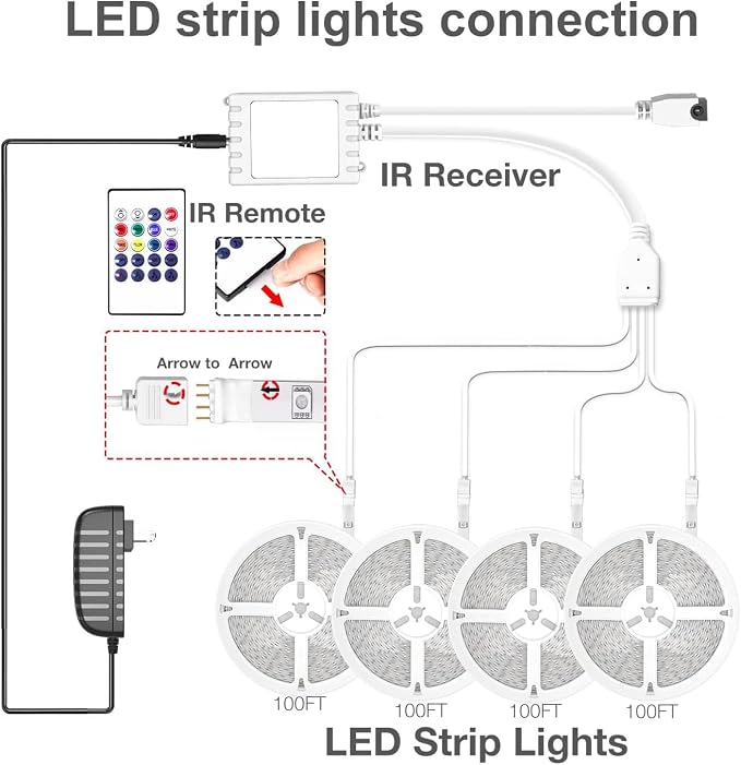 DAYBETTER Led Strip Lights 400 ft Ultra Long Smart Light Strips - Image 7