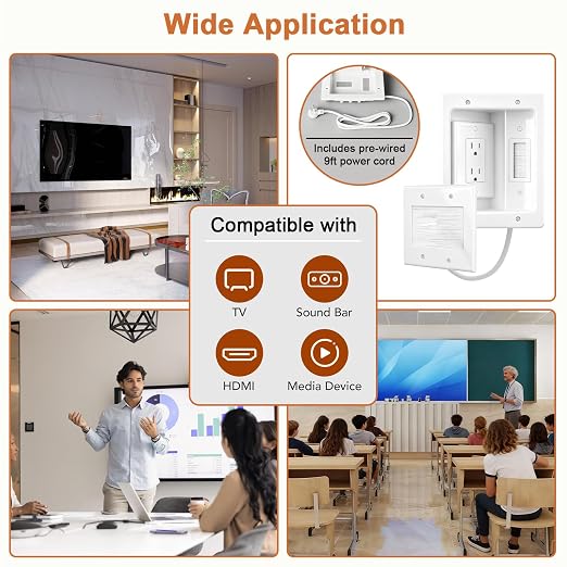 in Wall Cable Management Kit - Image 8
