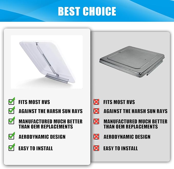 Jack Boss RV Roof Vent Cover, 14 Inch Camper Vent Cover Replacement - Image 4