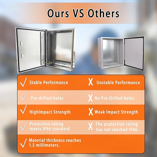 NBCYUNER Stainless Steel Electrical Enclosure 24x16x8 Inch NEMA 4X Enclosure - Image 7