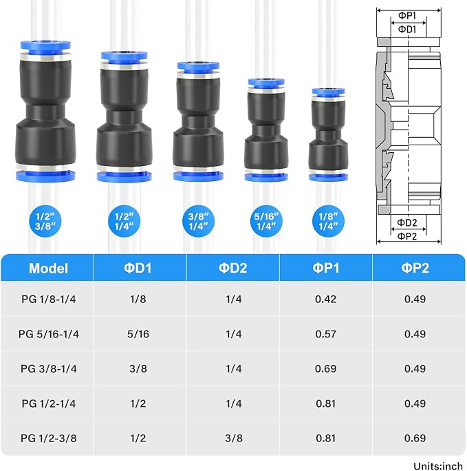 TAILONZ PNEUMATIC 1/8'' 1/4'' 5/16'' 3/8'' 1/2'' OD Straight Push to Connect - Image 2