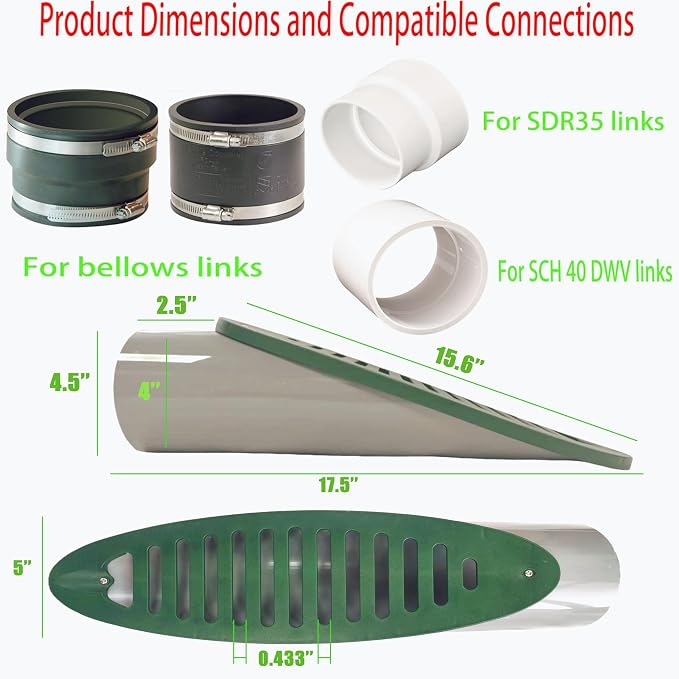 4 Inch Green Angled Drain Grate Yard Drain, Yard Drain Emitter - Image 2