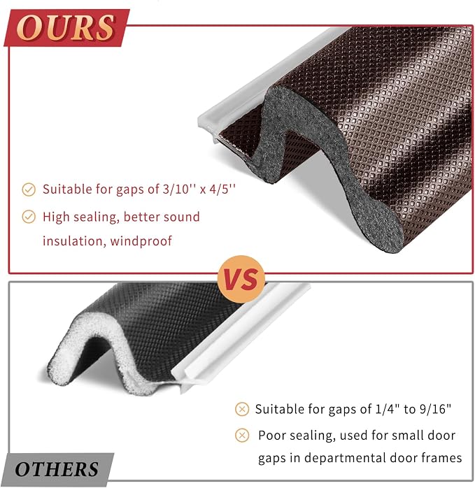 40 Feet Long Reach Weather Stripping Door Seal - Image 4