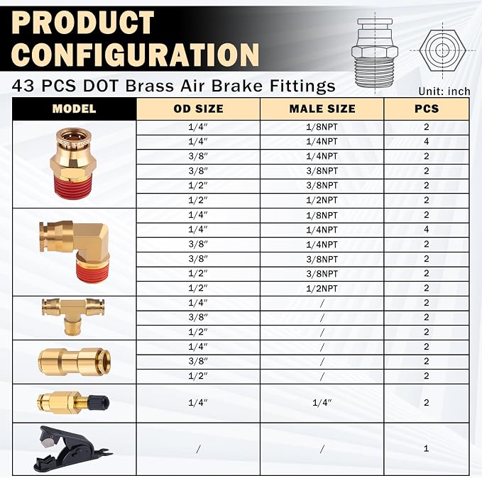 CheeMuii 43 Pcs Brass DOT Air Line Fittings Kit Push Lock DOT Air Fittings | - Image 3