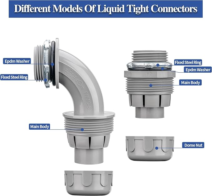 1 Inch 50 FT Liquid-Tight Conduit and Connector Kit | Non Metallic Flexible - Image 4
