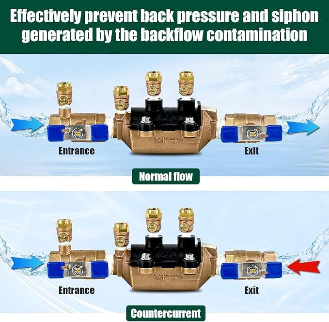 34-350 3/4" 350 Double Check Backflow Preventer, Back Flow Valve, Double Check - Image 7