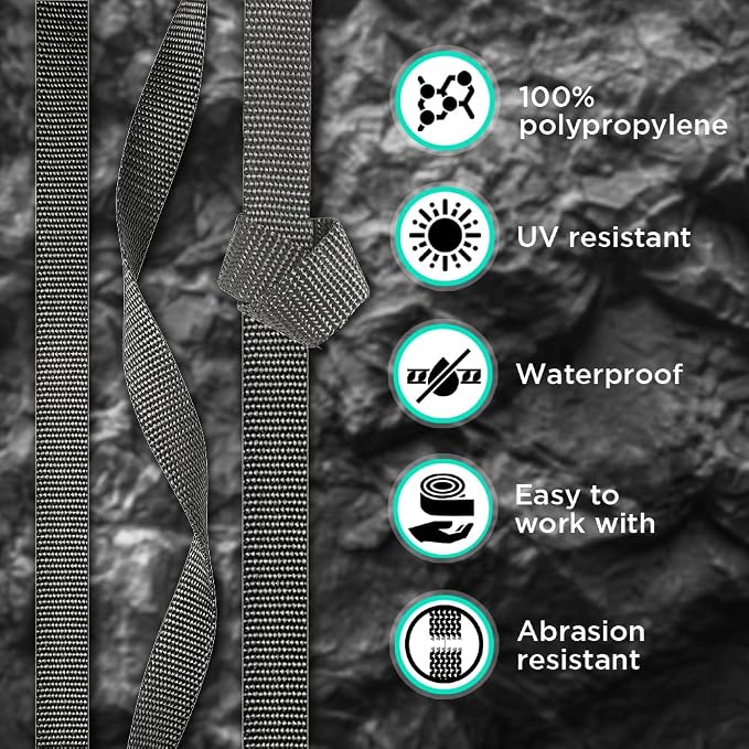 Webbing Strap, 3/4" to 2", 10-50 Yds, EDC gear, backpack repair and pet dog - Image 3
