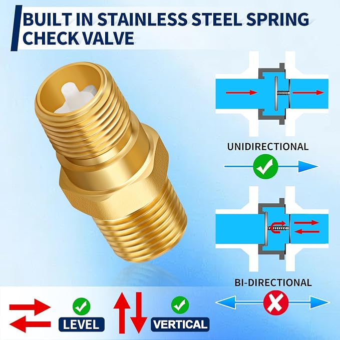 RV Water Heater Backflow Preventer, 1/2" NPT Double Male Thread Hot Water - Image 6