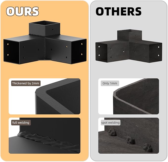 Pergola Kit, 3-Way Pergola Brackets - Image 6