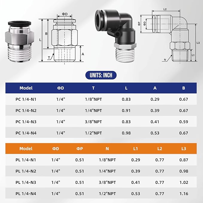 3/8 Push to Connect Fittings npt Thread to 1/4 Air Line quick | Pneumatic - Image 2