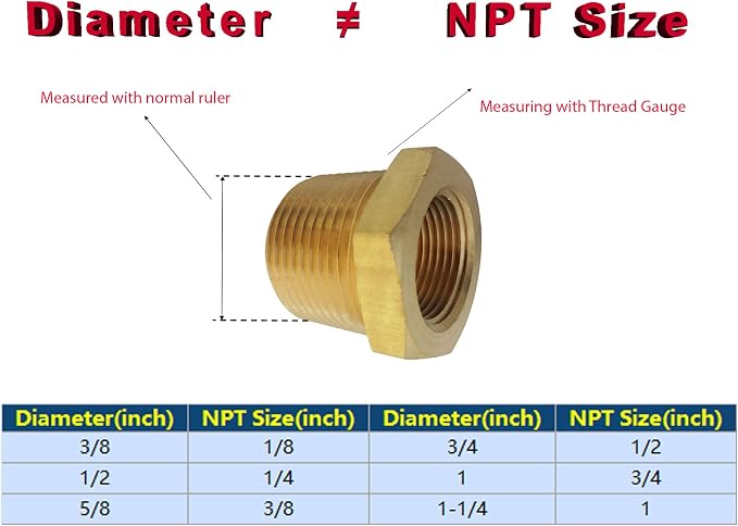 Brass 3/4" x 1/2" NPT Bushing Hex Reducer Reducing Pipe Fitting, 3/4 inch Male - Image 2