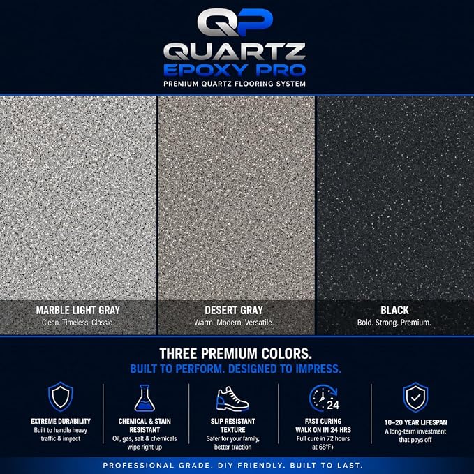 Premium Epoxy Quartz Sand Floor Coating - Image 5