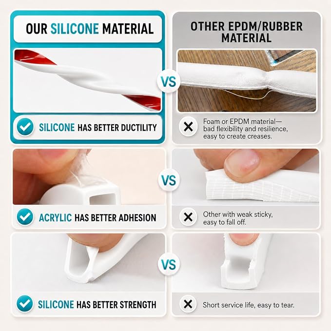 40FT Weather Stripping Door Seal, Self-Adhesive Silicone D-Shaped Seal Strip - Image 4
