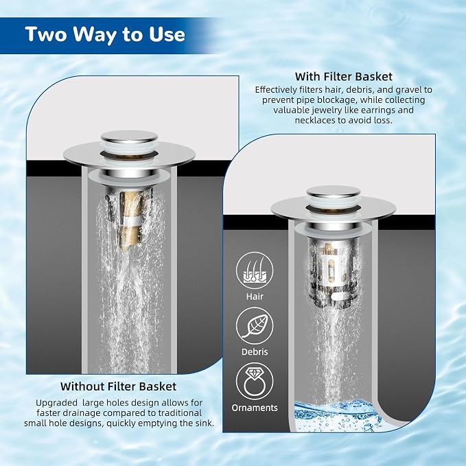 Hibbent 4 PCS Upgraded 3 in 1 Bathroom Sink Drain Strainer, Pop Up Stopper - Image 3