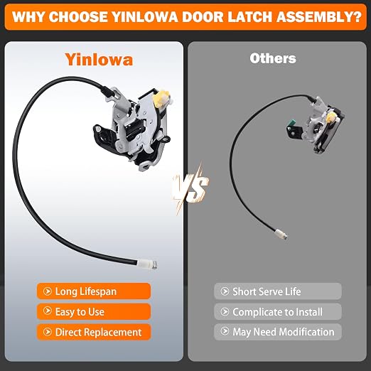 Yinlowa Driver Side Door Latch for Ford E150 E250 E350 E450, 6C2Z1521813A | - Image 7