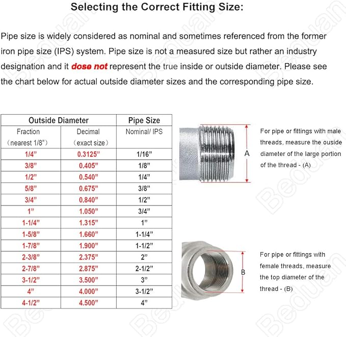 Beduan 2 PCS Stainless 1/2" Tee Female NPT T Shaped 3 Way Cast Pipe Fitting - Image 5