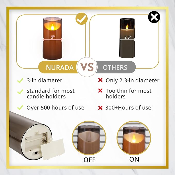NURADA Flameless Candles with Remote Timer: 3D Wick Battery Operated Led Pillar - Image 2