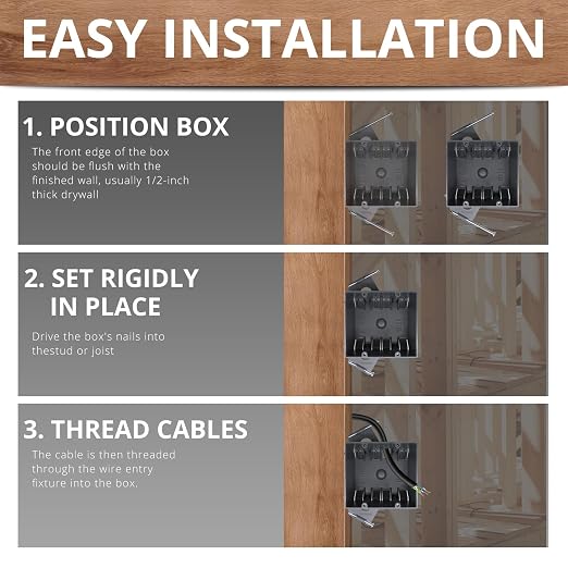 2 Gang PVC New Work Electrical Outlet Box - Image 5
