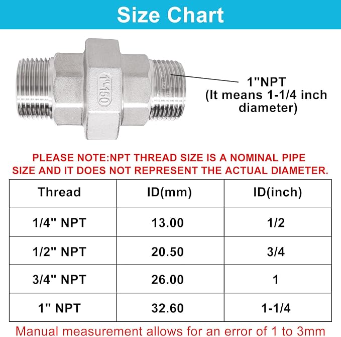 1PCS Cast Pipe Fittings Union - Image 2