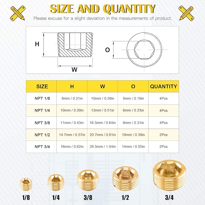 16Pcs 5 Sizes Brass NPT Plug Assortment Kit, 1/8" 1/4" 3/8" 1/2" 3/4" Internal - Image 2