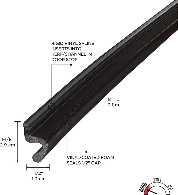 MD Building Door Seal for Kerf/Channel Doors - Image 2