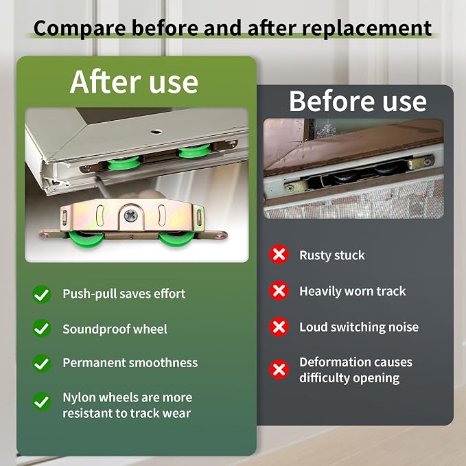 House Guard Side Adjust Tandem Sliding Door Roller - Image 5