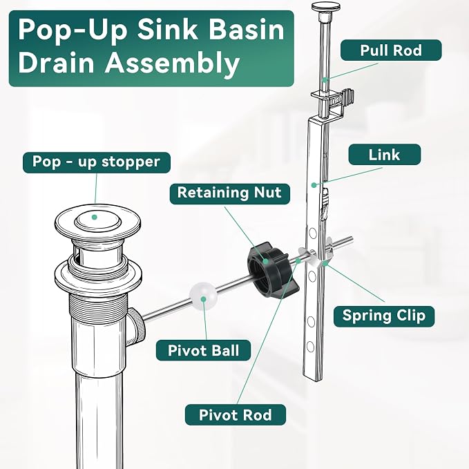2 Pcs Sink Pivot Rod Replacement, 18MM Ball, Pop Up Center Piece Assembly - Image 5