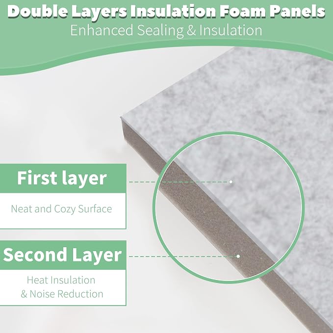 Thickened Insulation Foam Panels - Image 5