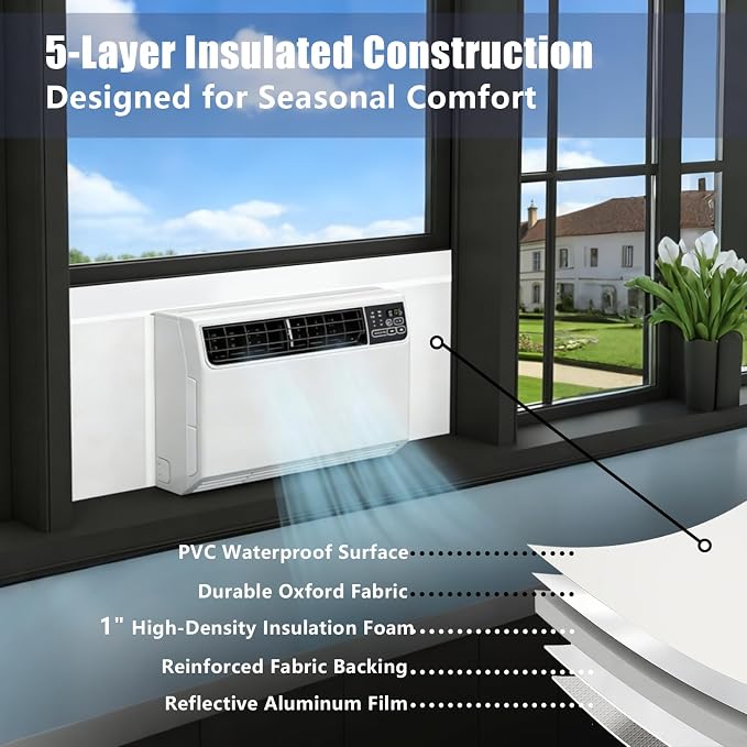 Window AC Side Panels with Aluminum Foil with Top Seal Strip | PVC Edge Trim - Image 5