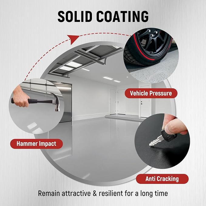 Professional Floor Paint Kit - Image 6