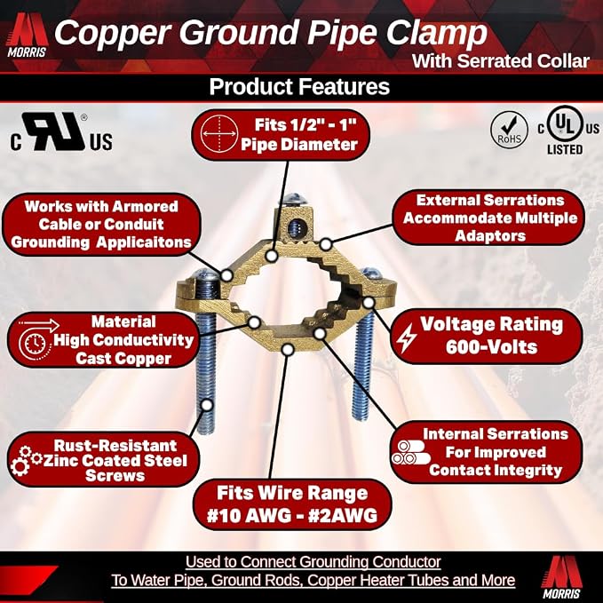Morris Products 91660 Ground Pipe Clamp, - Image 2