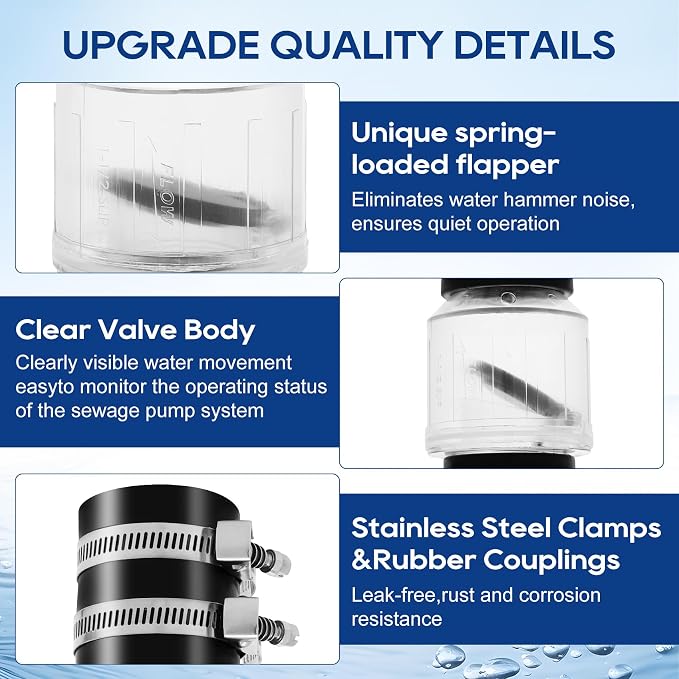 Quiet PVC Check Valve 1-1/2 Inch Sump Pump Check Valve - Image 3