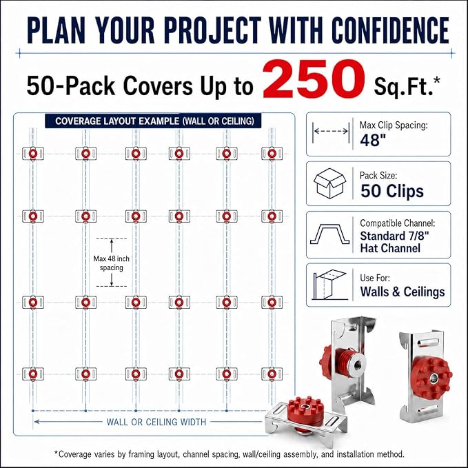 50-Pack Sound Isolation Clips for Drywall, Fits 7/8-Inch Hat Channel | Drywall - Image 7