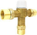 Inc Thermostatic Mixing Valve by CMIINC