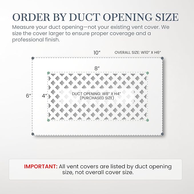 SABA Home Decor Air Vent Cover Grille - Image 2