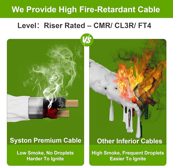 SYSTON 18/4 Fire Security Burglar Station Sound Alarm Control Cable Wire - Image 4